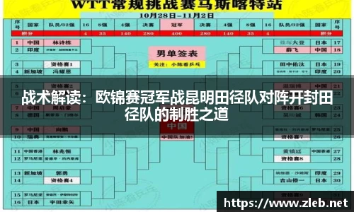 战术解读：欧锦赛冠军战昆明田径队对阵开封田径队的制胜之道