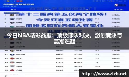 今日NBA精彩战报：顶级球队对决，激烈竞逐与高潮迭起