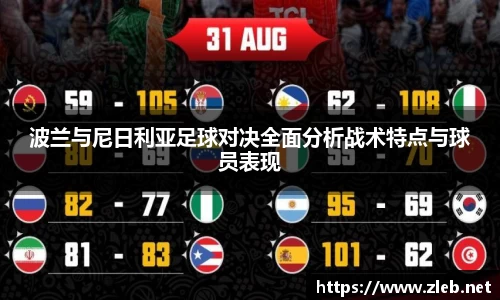波兰与尼日利亚足球对决全面分析战术特点与球员表现
